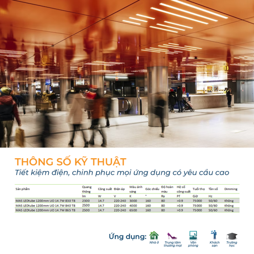 Bóng Master LED tuýp Philips UO T8 1m2