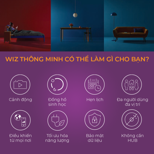 Bóng đèn LED WiZ Turnable White Bulb