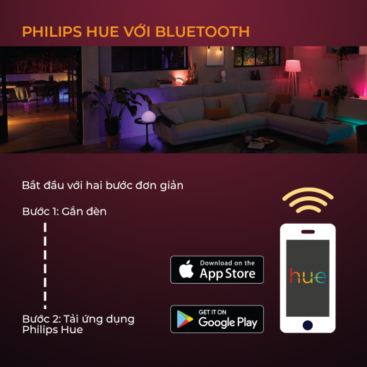 Đèn LED âm trần Philips Hue Garnea White Ambiance