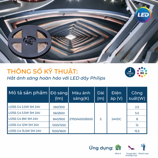 Đèn LED dây Philips LS155 