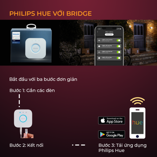Đèn LED dây Philips Hue 1M